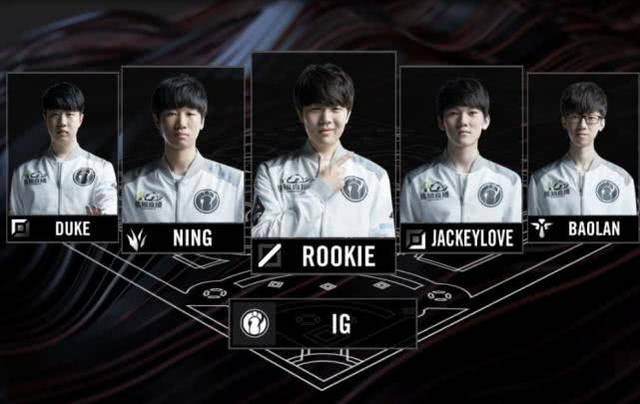 球员的趋势 球员的趋势