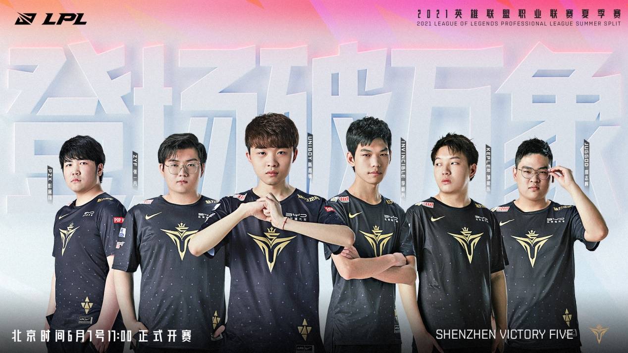 给予一次机
