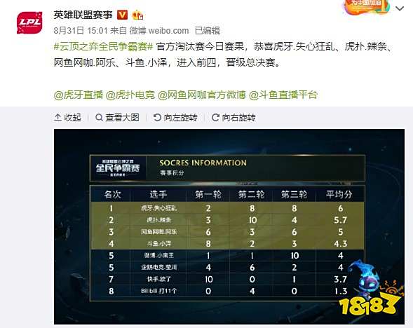 的是热闹