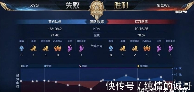 空间打出三 空间打出三