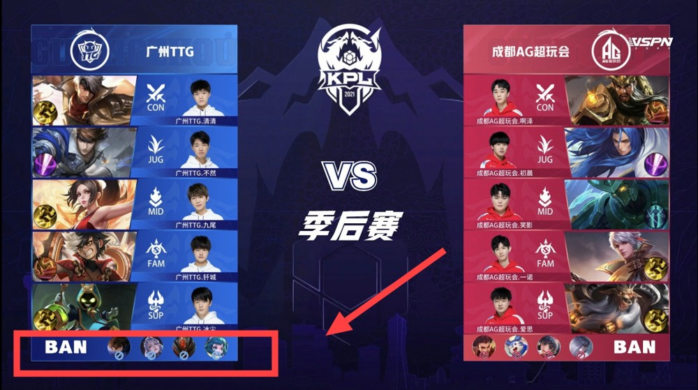 叙事的前提 叙事的前提